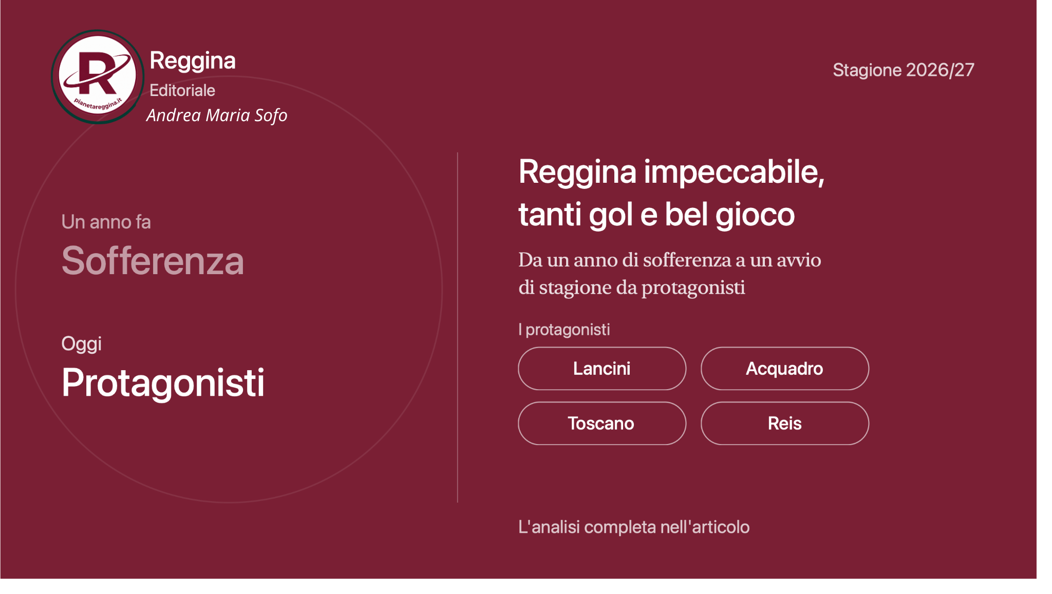 Reggina impeccabile, tanti gol e bel gioco