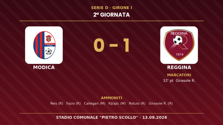 modica_reggina_0-1