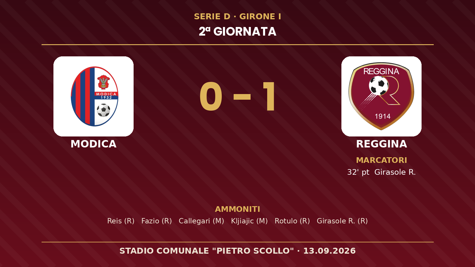 modica_reggina_0-1