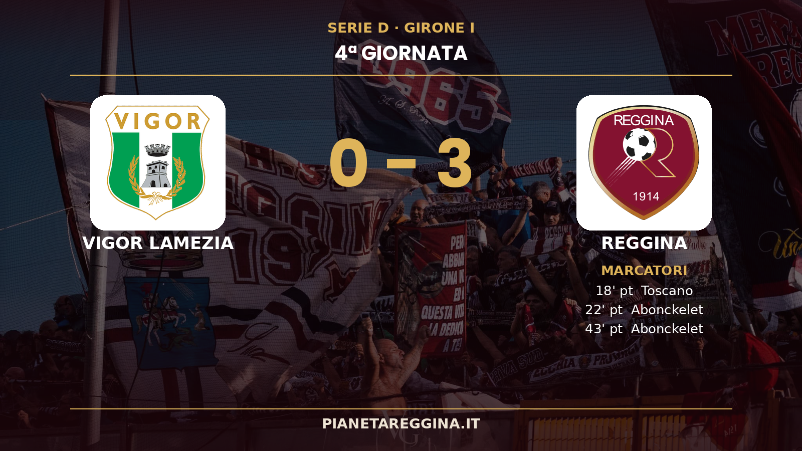 Reggina corsara anche a Lamezia: 0-3 e primato consolidato